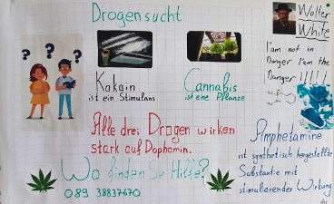 Plakat über Drogen und deren Substanzen