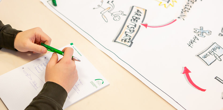 bfz Weiden – Coaching und Beratung